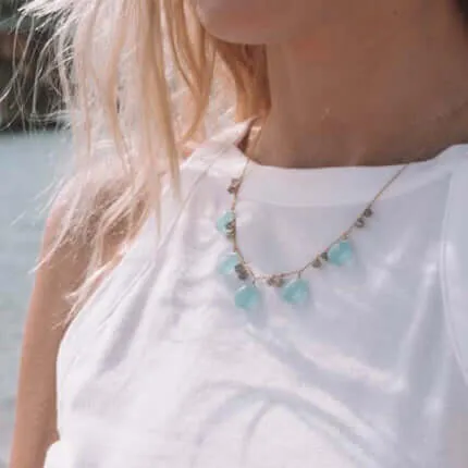 Aqua Chalcedony & Labradorite Gold Dewdrop Necklace
